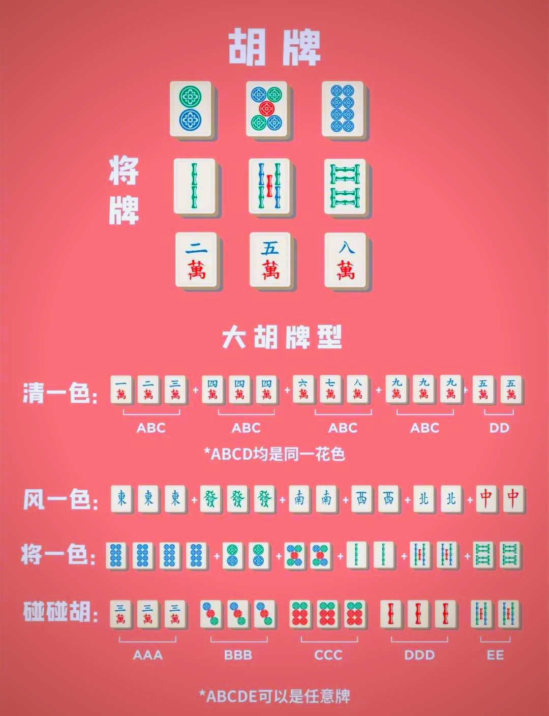 今日热议“手机麻将怎样开挂的教程视频	”原来真的有挂-第2张图片