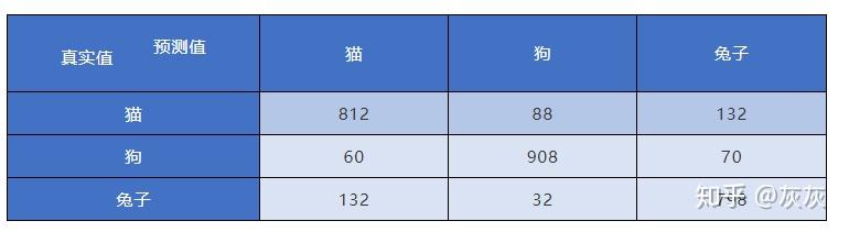 【北京新增本土211含6名学生/北京新增5例1例为学生】-第2张图片
