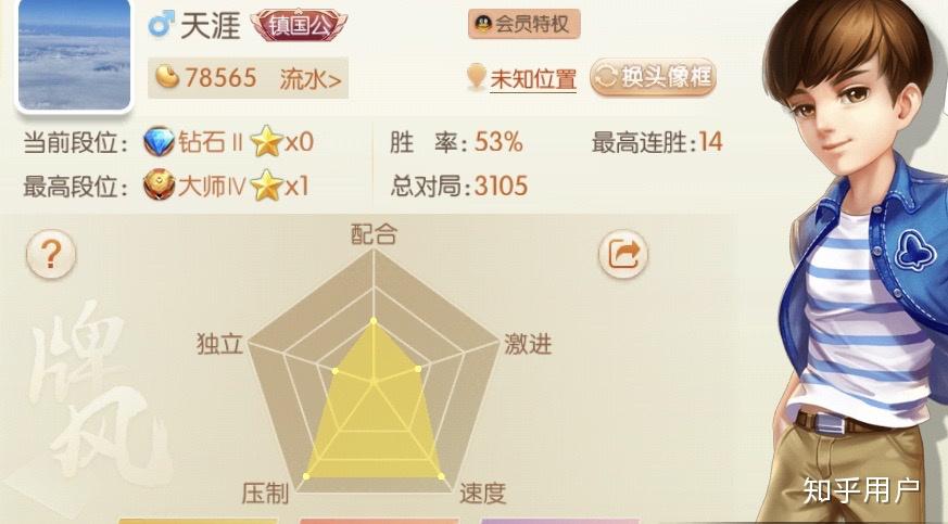 分享热点“欢乐斗地主如何刷胜率	”原来真可以开挂-第3张图片