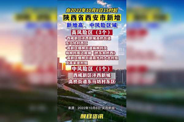 “上海新增1地为高风险地区” 上海新冠疫情高风险地区名单？-第3张图片