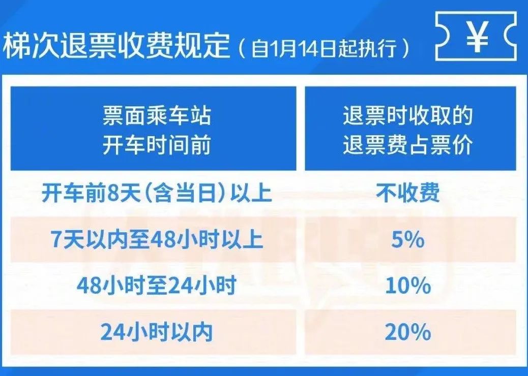 北京隔离政策最新︰(北京隔离政策最新规定)-第2张图片