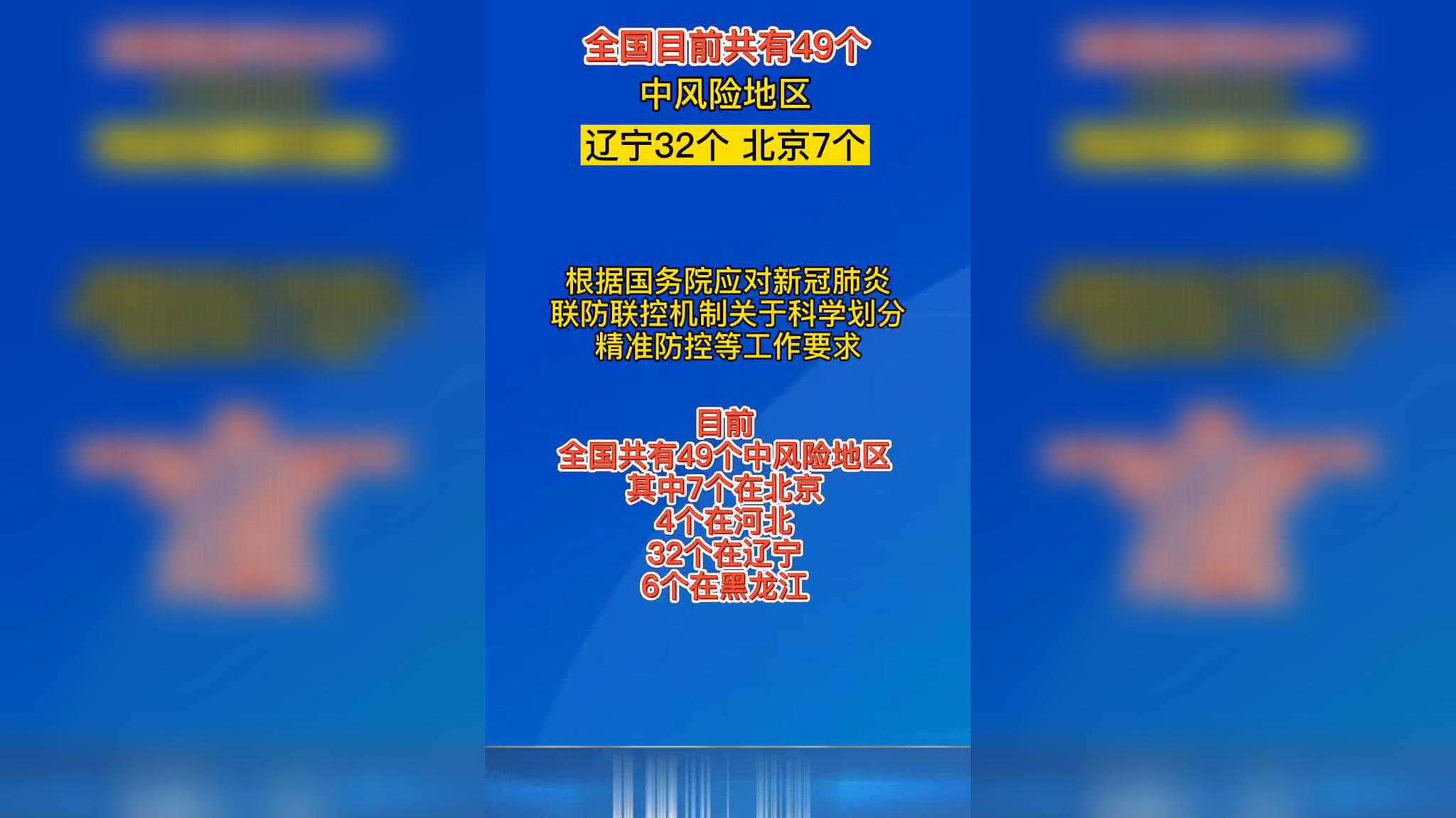 福建莆田2地升高风险5地升中风险〃福建莆田新增3个中风险地区-第2张图片