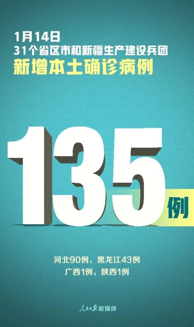 “河北新增33例本土确诊40例无症状	” 河北新增确诊90例 无症状15例轨迹？-第3张图片