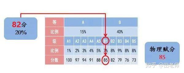 「31省新增本土确诊42例:河北40例」〃31省份新增本土确诊85例 其中河北82例-第1张图片