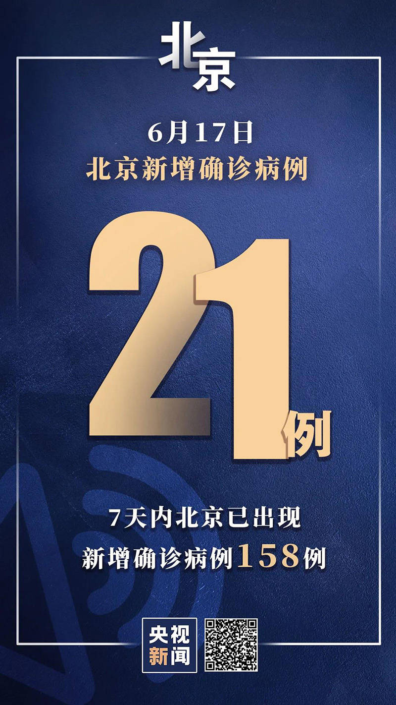 “北京疫情最新” 北京疫情最新消息通知？-第1张图片