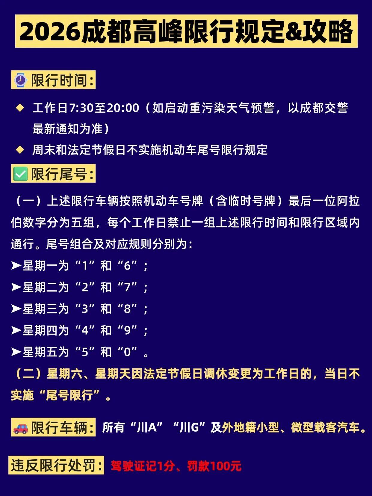 「成都限行时间新规2020年12月」〃成都限行时间新规2020年12月 新能源车-第2张图片