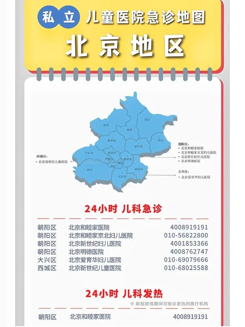 北京新增6例本土确诊2例无症状.北京新增36例6例无症状-第2张图片