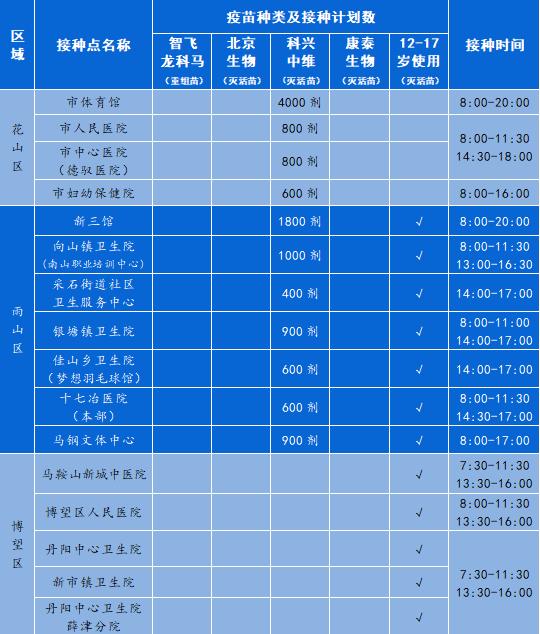 「疫情波及8省市」〃疫情波及十个省-第2张图片