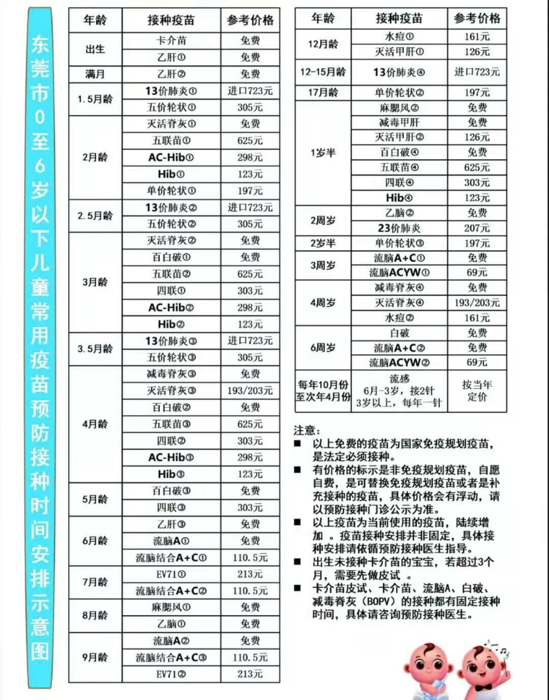 广东新增5例本土无症状.广东新增本土无症状1例!-第2张图片