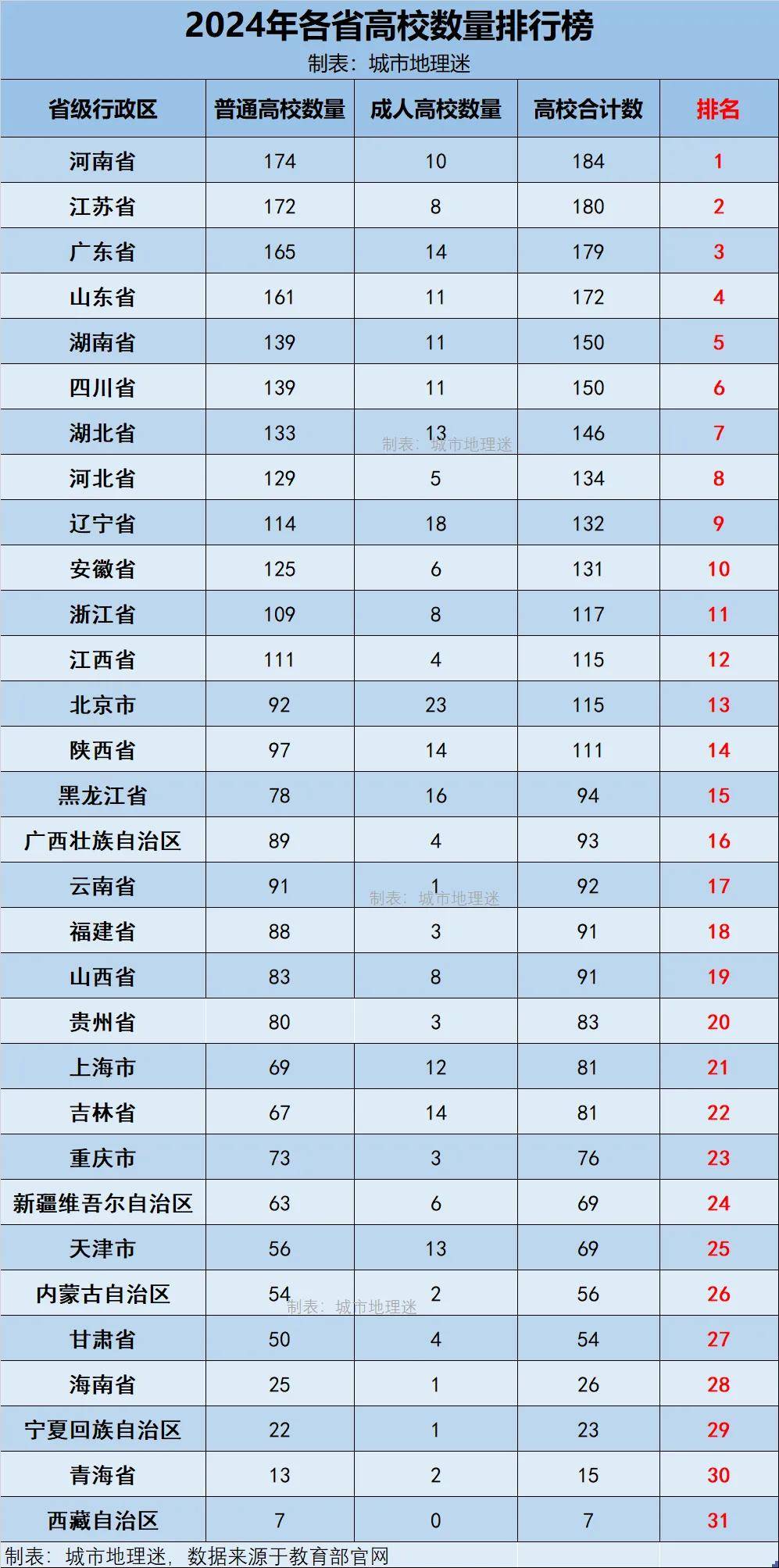 31省新增本土确诊10例,31省新增本土确诊13例-第1张图片