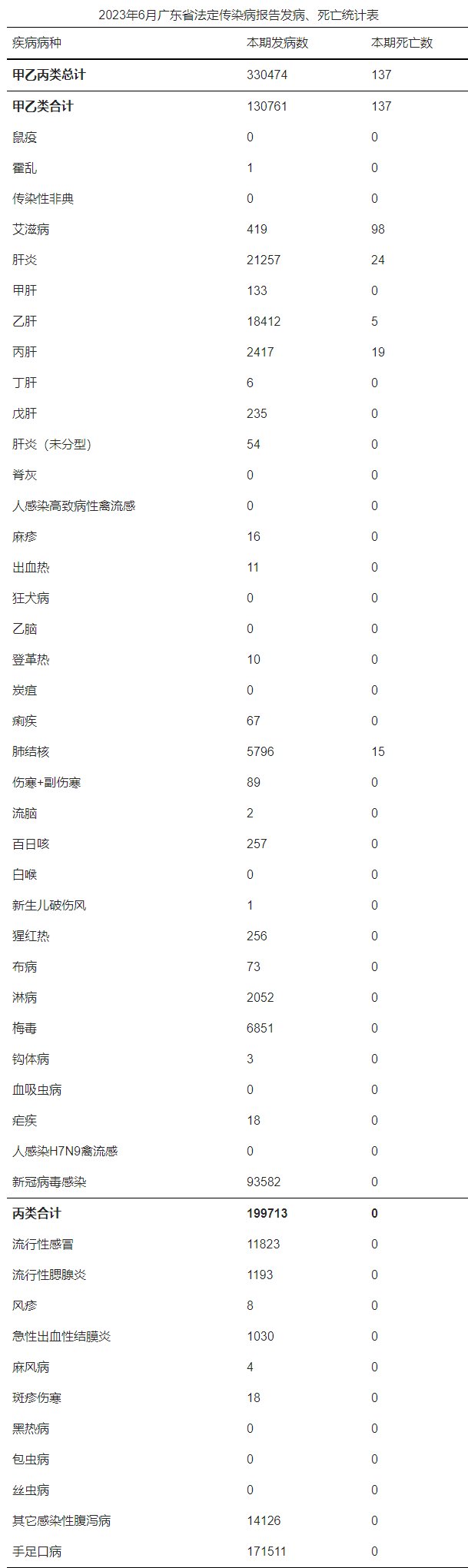 沈阳一号病例去世官方披露细节,沈阳一号病例详情-第3张图片