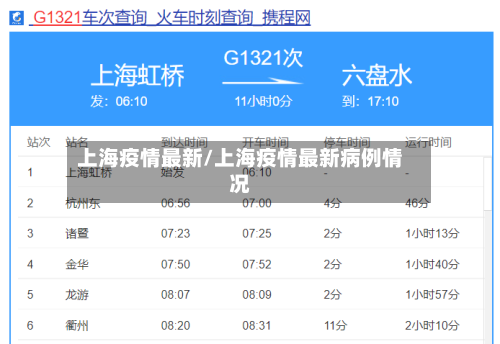 上海昨日新增本土45例-上海昨日新增确诊病例-第3张图片
