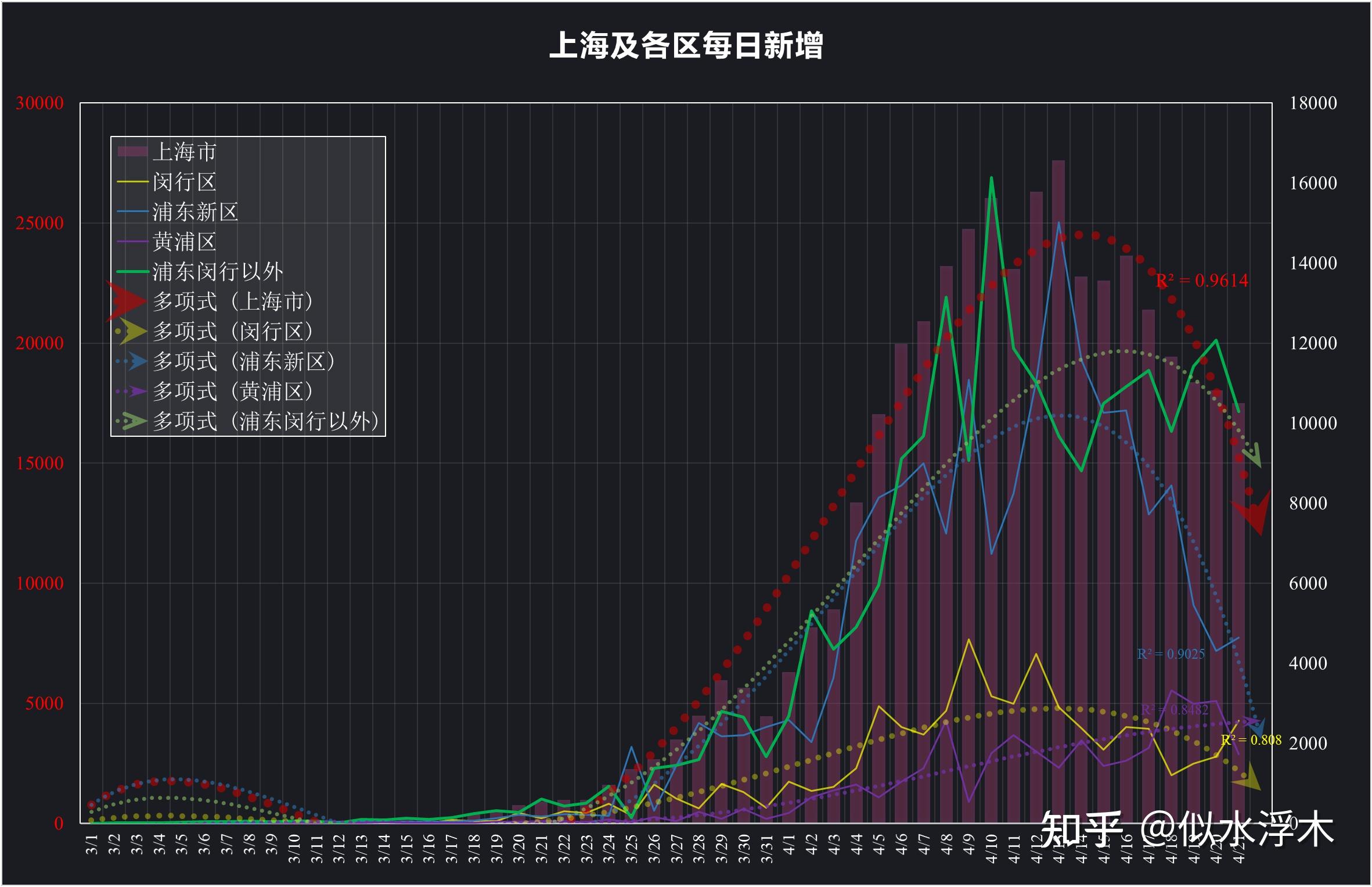 「江苏新增本土确诊3例	、无症状21例」〃江苏新增61例本土确诊-第2张图片