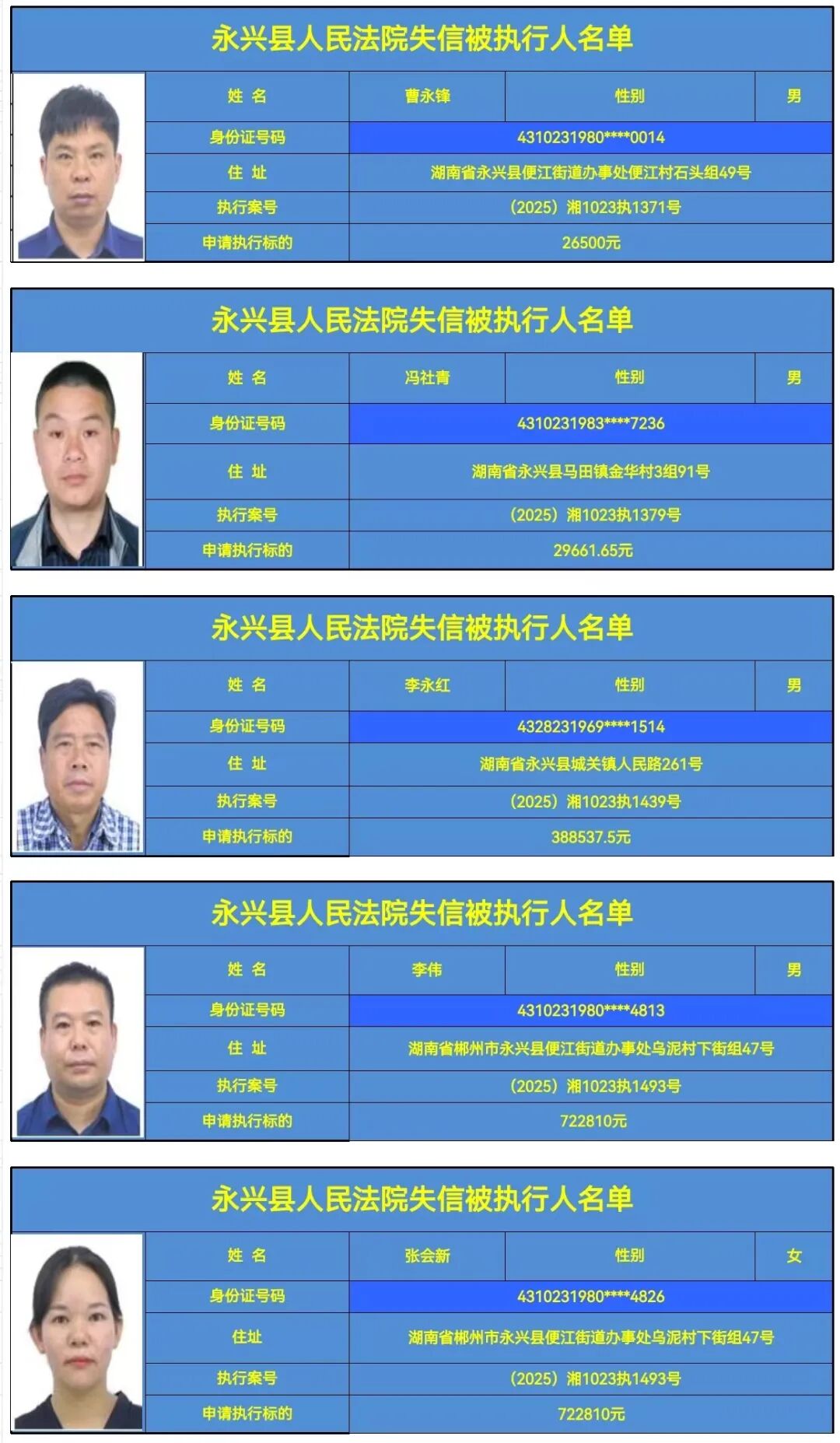 “全国中高风险地区名单” 全国中高风险地区名单最新？-第2张图片