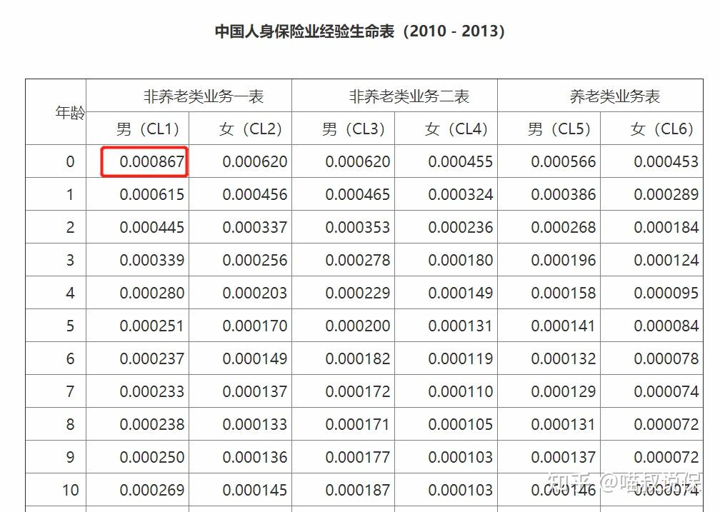 重磅揭秘“WePOKer辅助工具”太坑人了,真的有挂-第1张图片