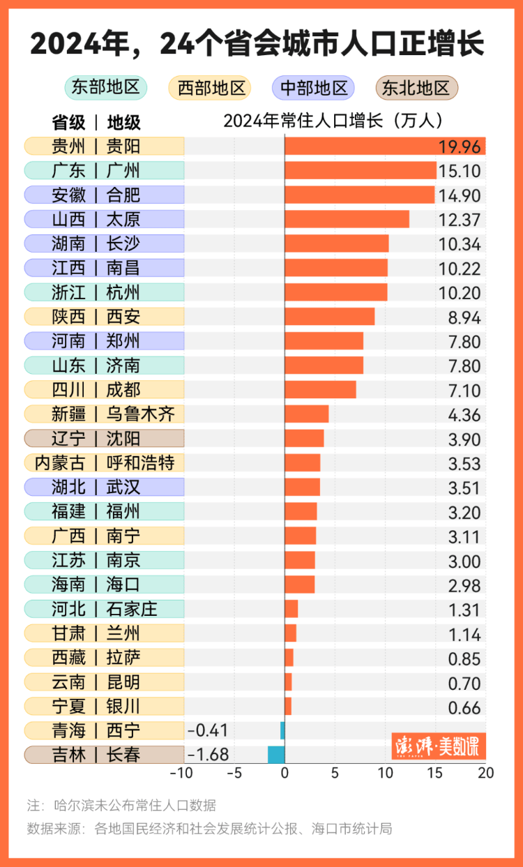 31省份新增本土135例〃31省新增47例本土增23例-第2张图片