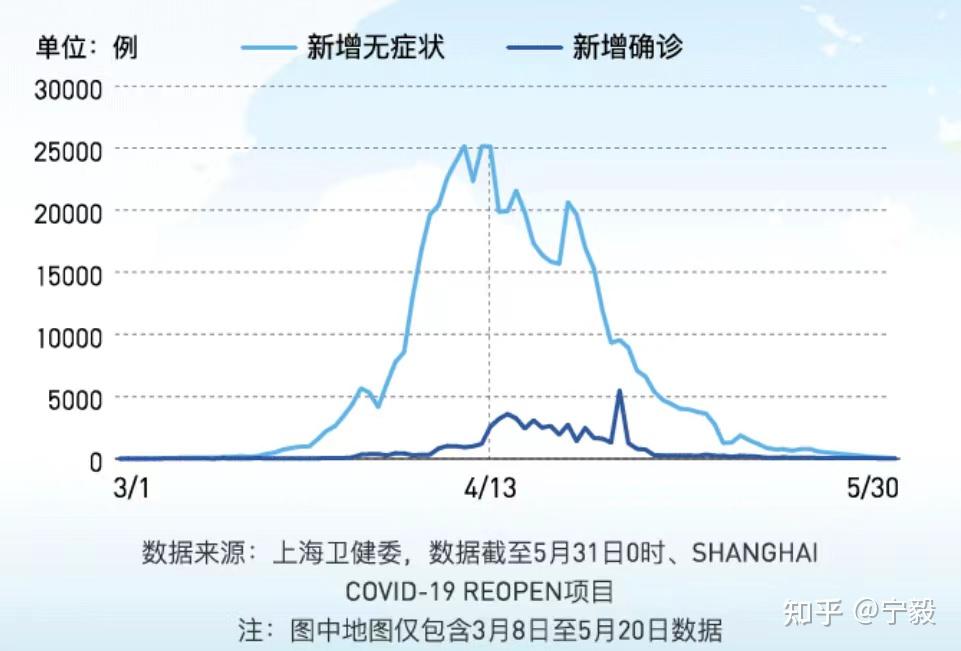 河南新增1例确诊-河南新增一例病例-第3张图片
