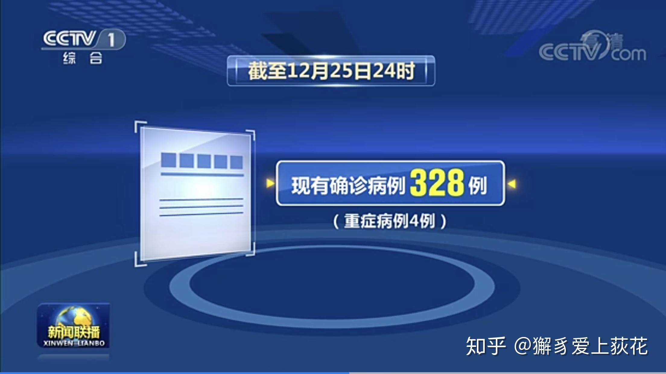 北京新增1例核酸阳性从上海抵京︰(上海到北京高铁新冠)-第2张图片