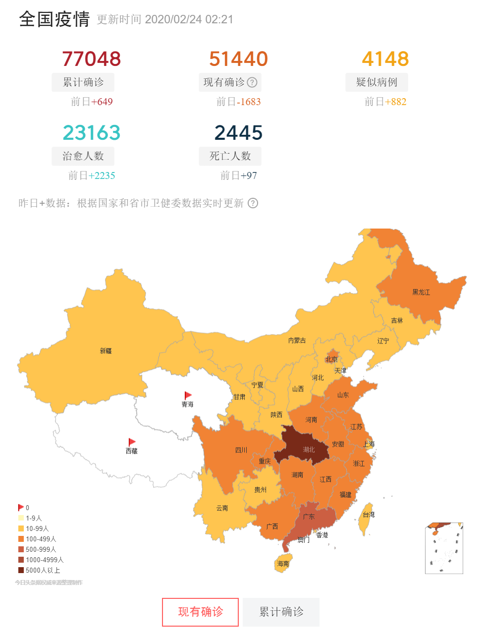 东营新冠确诊150例,东营确诊新型冠状病毒-第1张图片