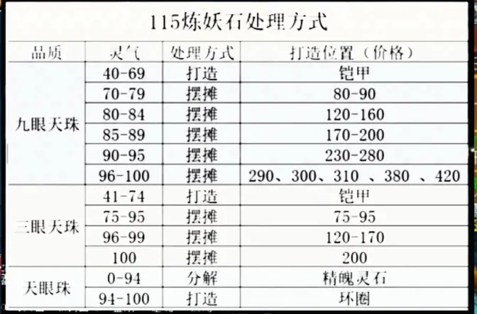 玩家必备攻略“微信指尖麻将怎么才能开挂	”分享用挂教程-第2张图片