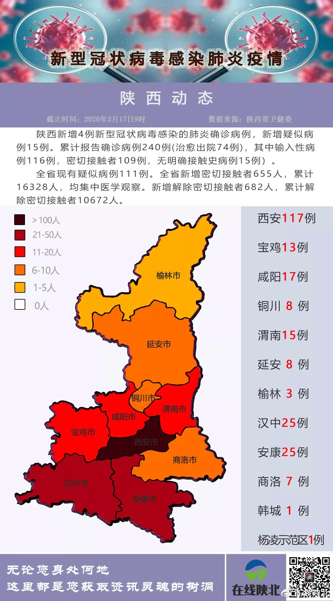 陕西新增〃陕西新增两座机场预计明年建成-第3张图片