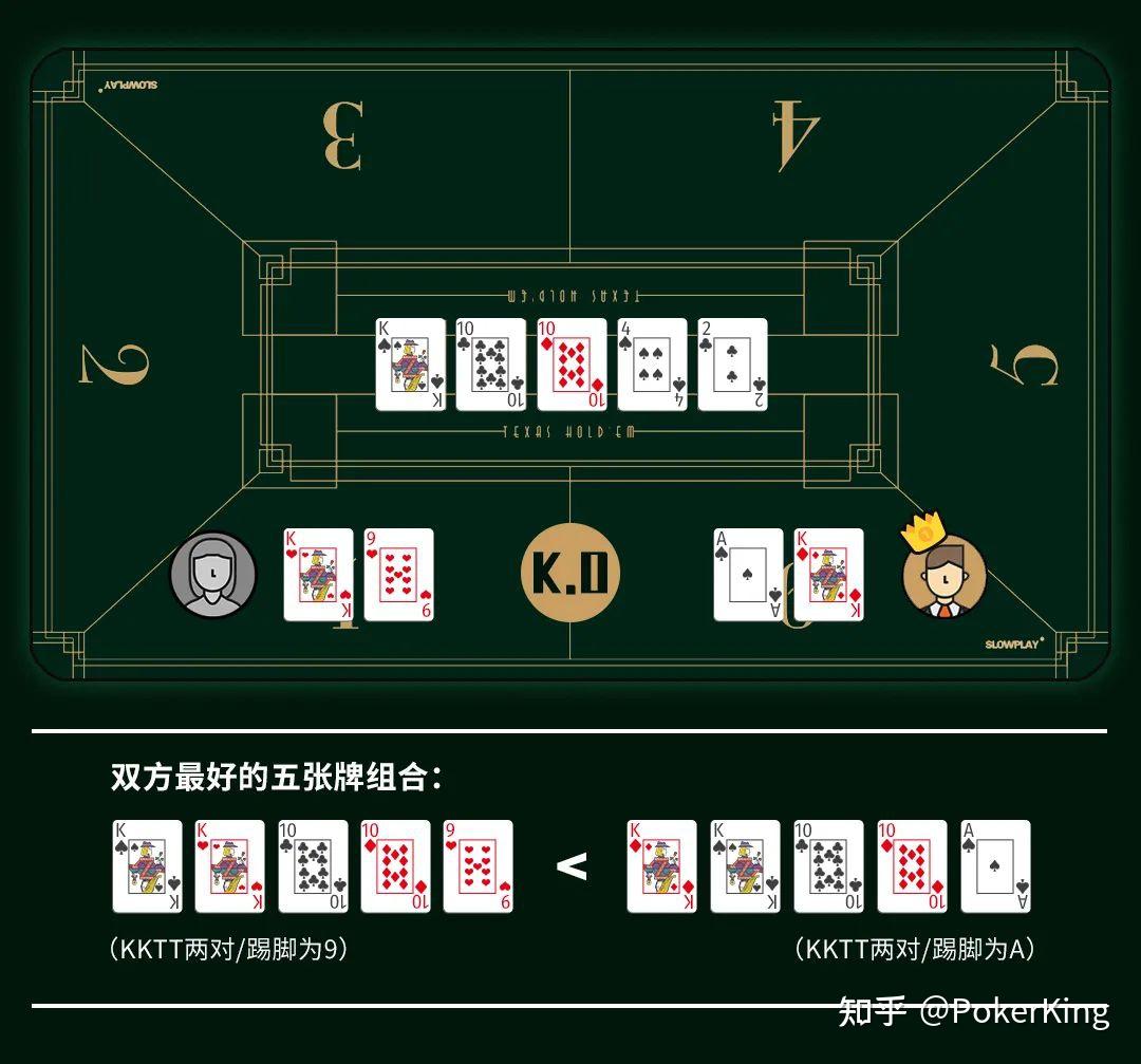 玩家攻略宝典“德扑智能辅助软件”(确实能开挂)