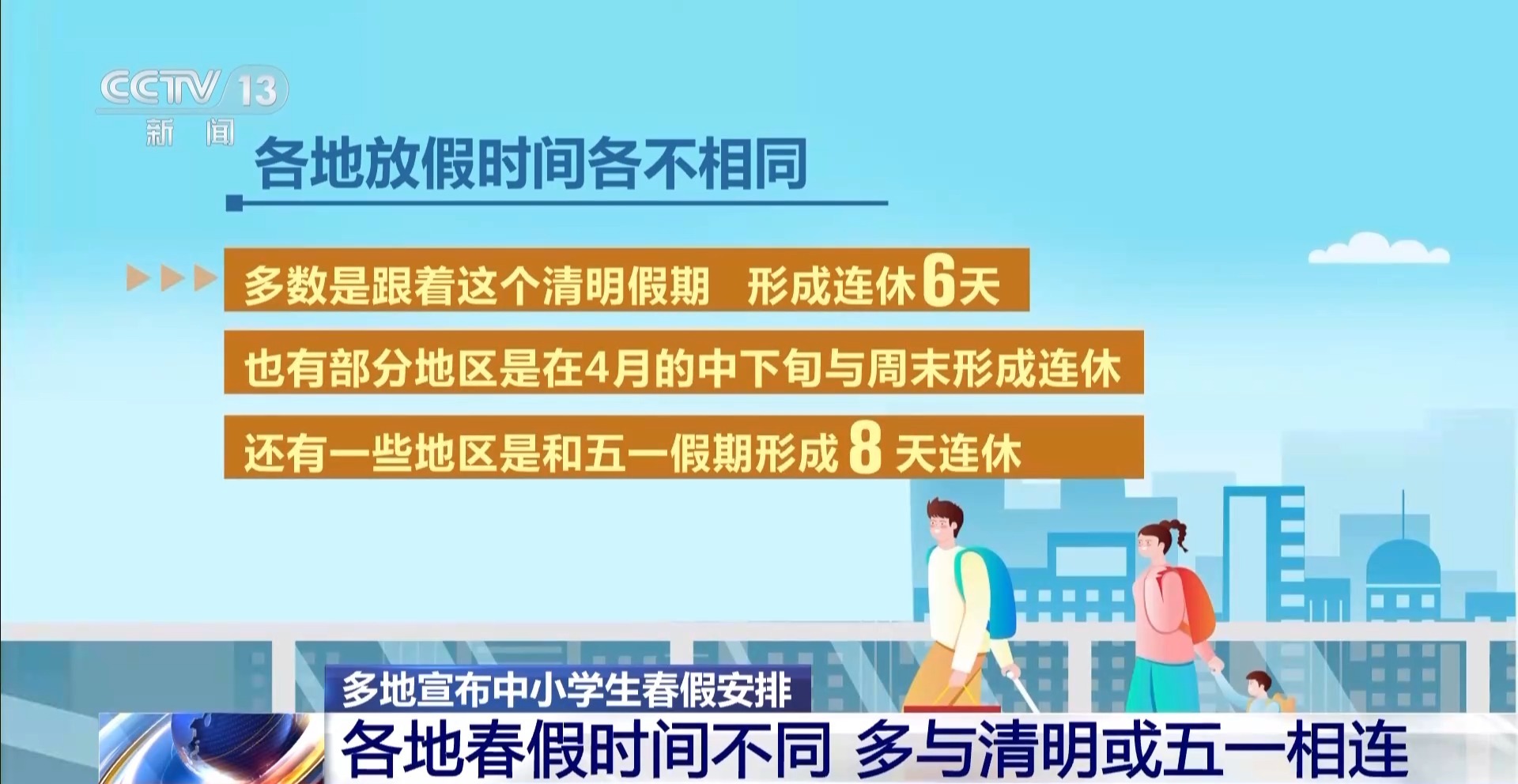 五一可以连休9天.五一可以休息几天-第3张图片