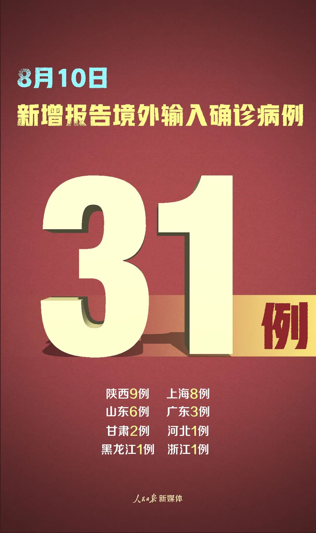 「浙江新增本土13例」〃浙江新增本土1例详情-第1张图片