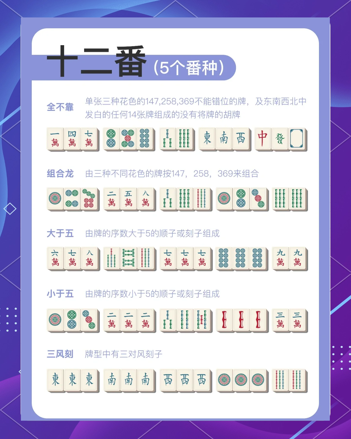 分析必看“怎样看出别人玩麻将开挂”原来确实有挂-第1张图片
