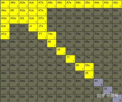 实测教程“aapoker开挂神器”(其实是有挂)-第1张图片