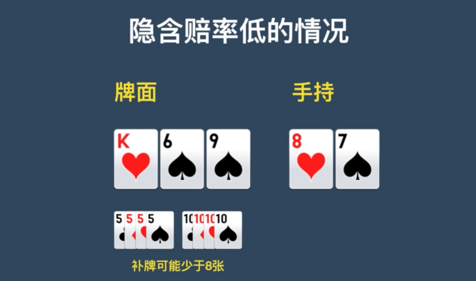 揭秘“德州保险胜率是多少	”分享装挂详-第1张图片