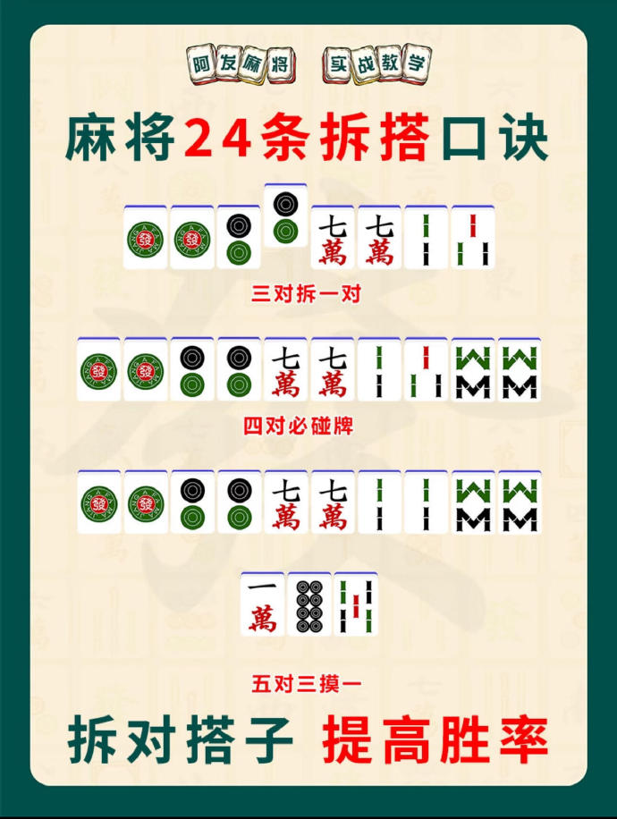 带你了解“潮汕亲友麻将能开挂吗	”开挂详细教学-第2张图片