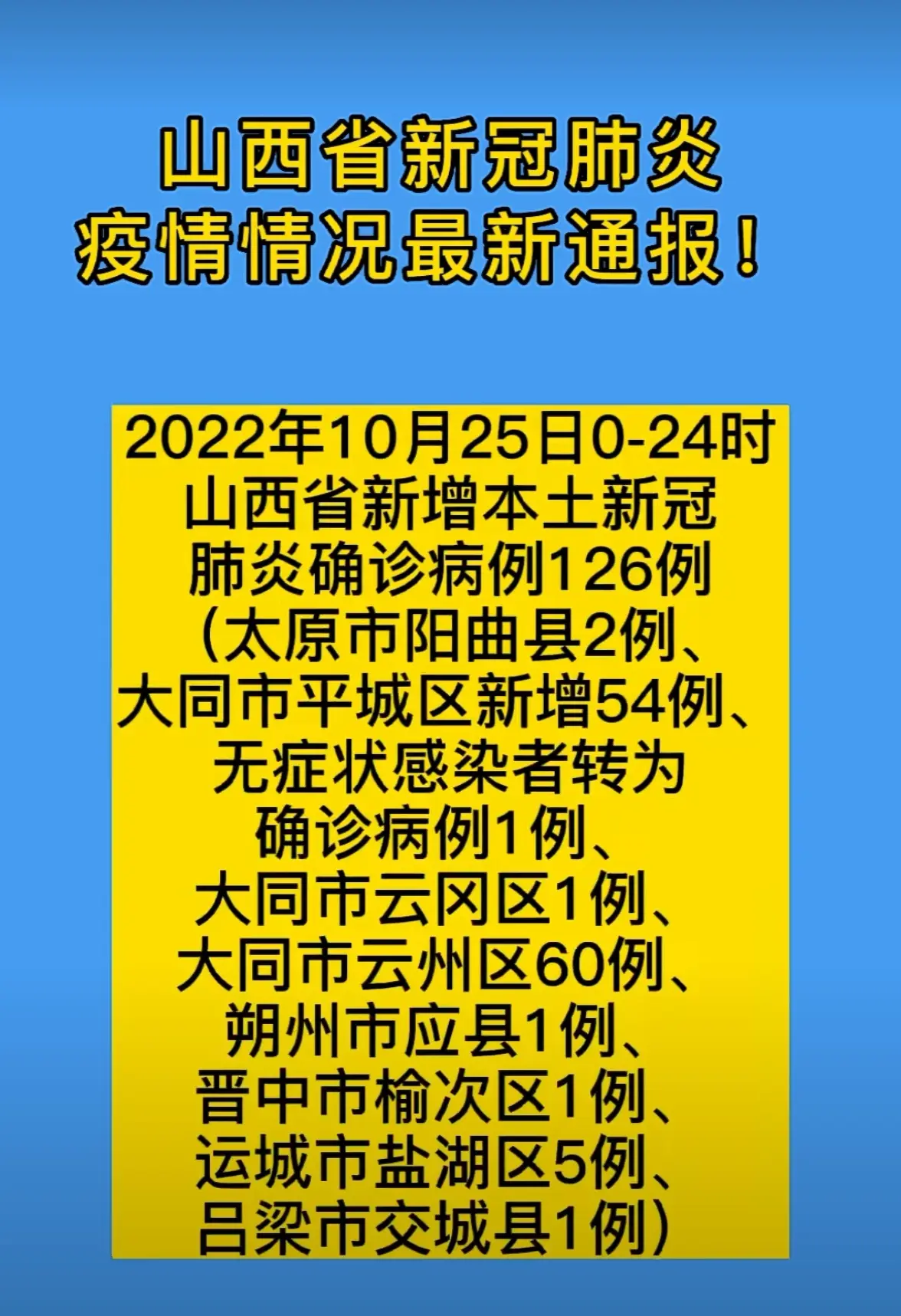 「陕西新增4例本土确诊均在西安市」〃陕西西安新增6例本土确诊-第1张图片