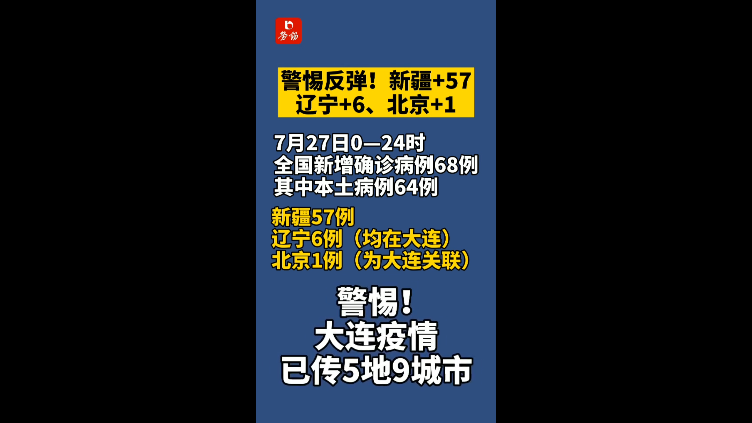 “辽宁新增本土确诊36例	” 辽宁新增6例本土确诊病例行动轨迹？-第2张图片