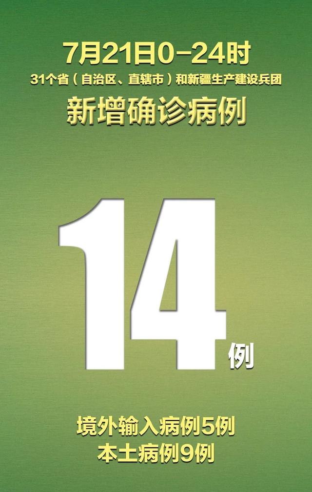 【北京新增本土感染170例社会面14例/北京新增本土病例36例人员信息】-第1张图片