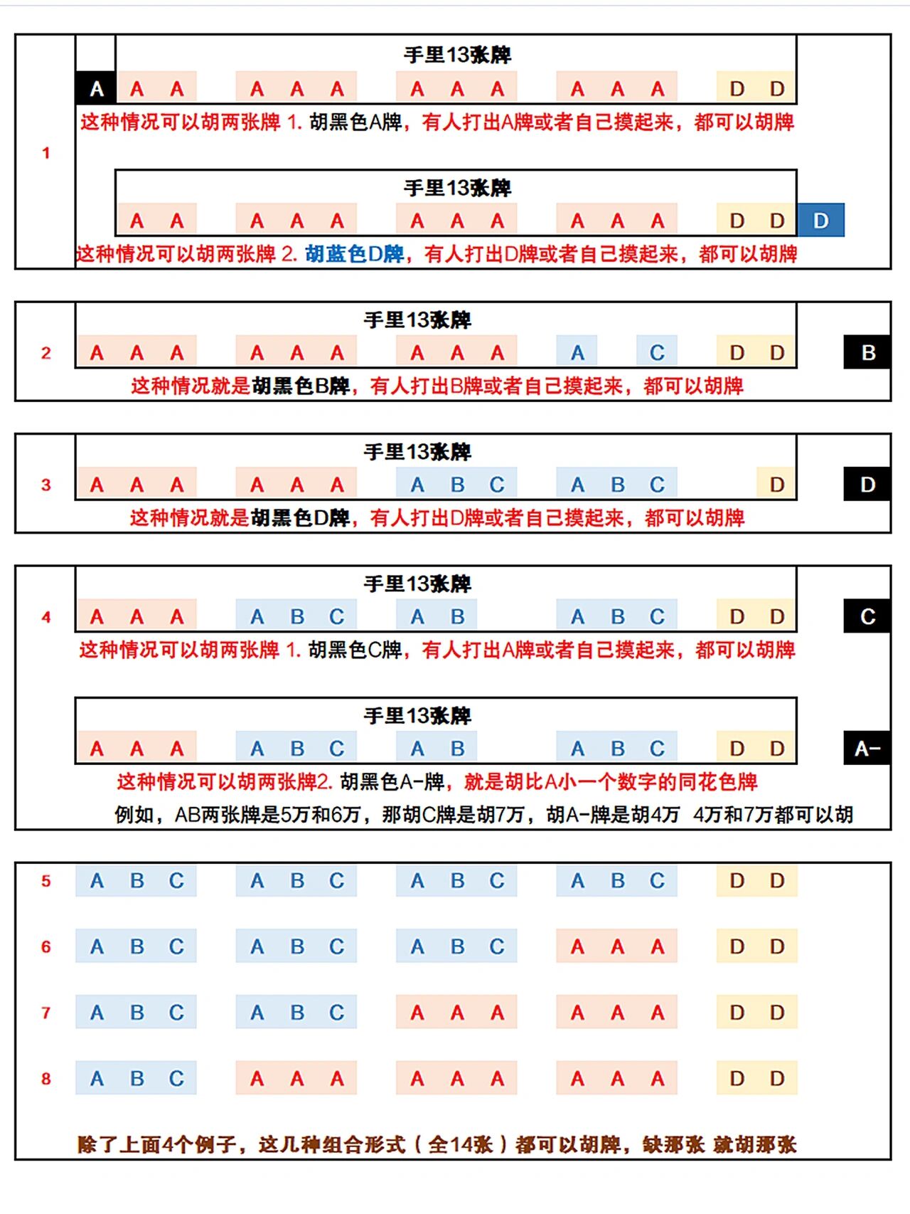 实测教程“相约十三张麻将挂”附开挂脚本详细步骤-第2张图片