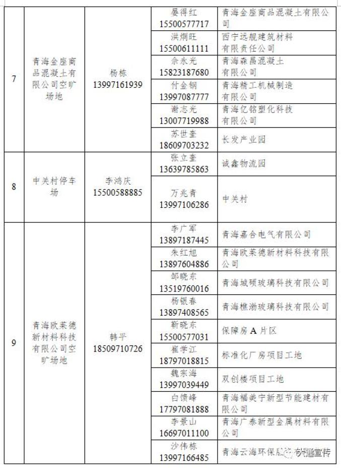 丹东市疫情最新消息〃丹东市新冠病毒肺炎最新消息-第2张图片