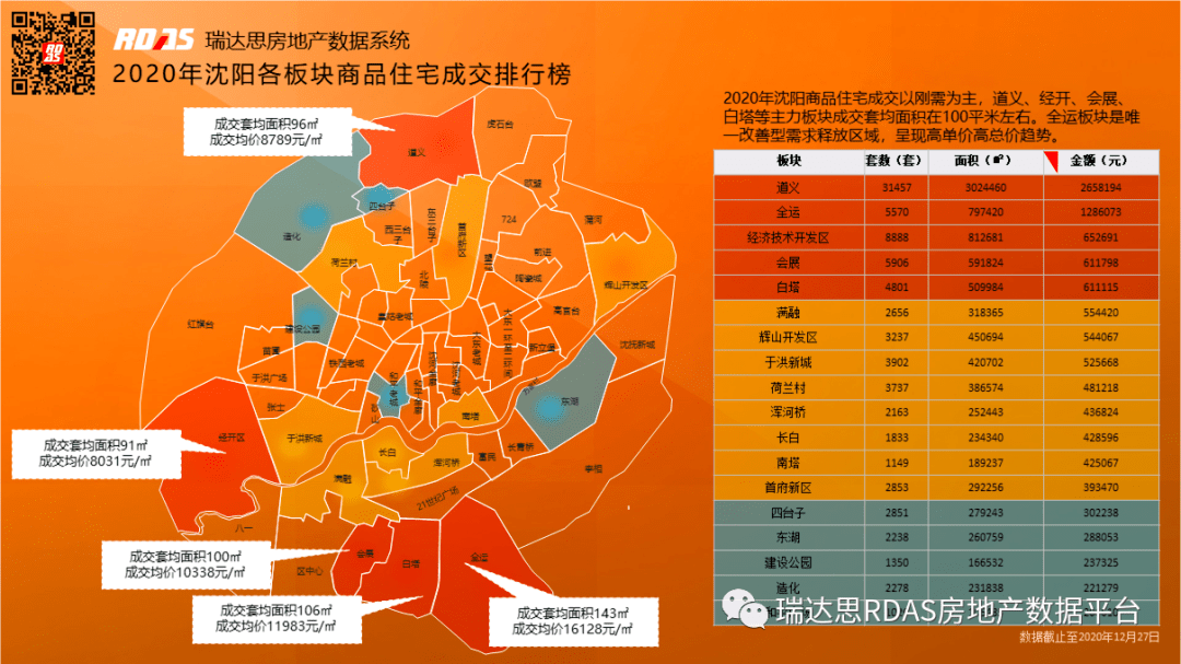 沈阳疫情分布〃沈阳疫情分布轨迹-第1张图片