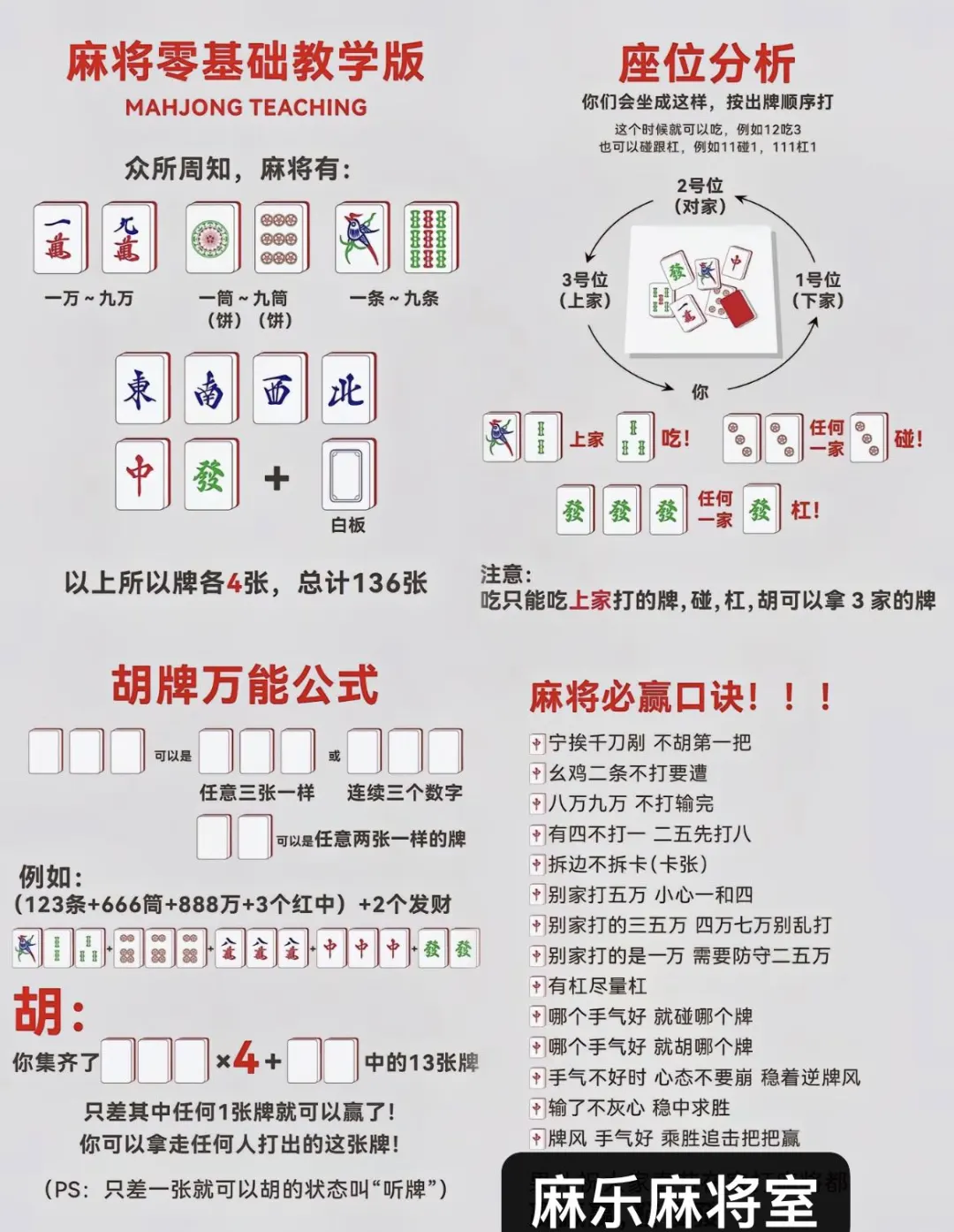 指定教程“微乐安徽麻将有挂吗”实际有挂-第2张图片