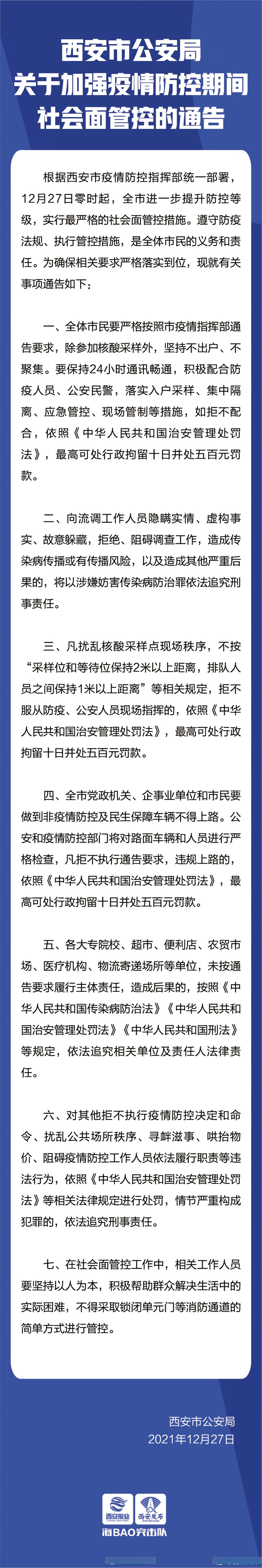 “西安疫情的最新数据	” 西安疫情最新消息数据实时更新？-第2张图片