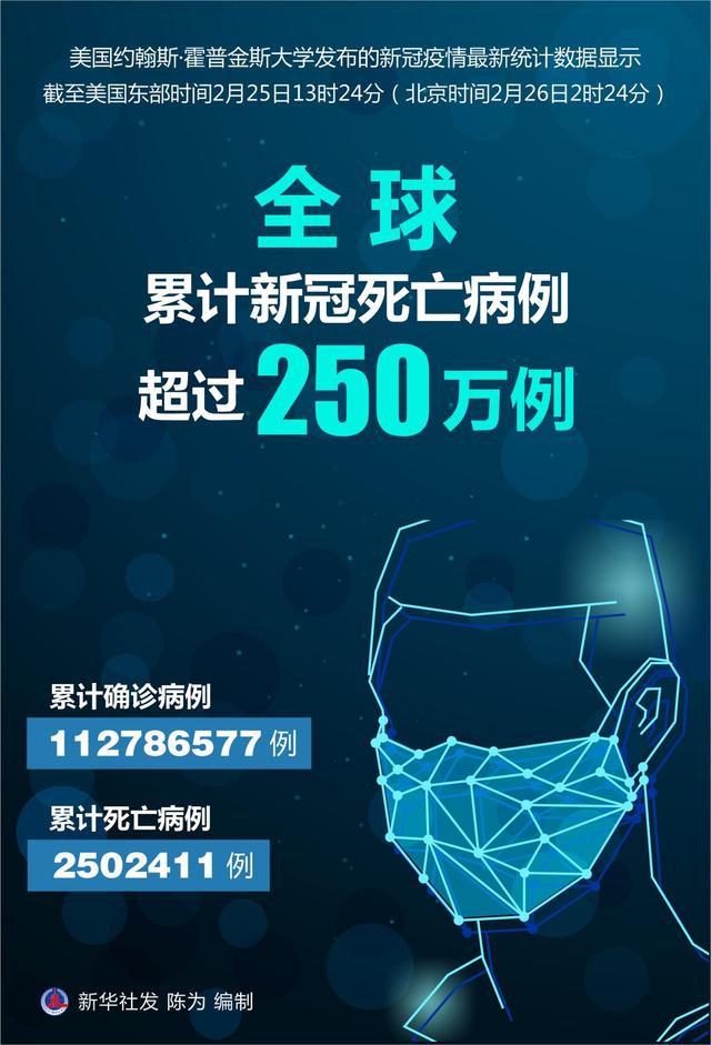【乌鲁木齐新冠疫情/乌鲁木齐新冠疫情最新消息】-第1张图片