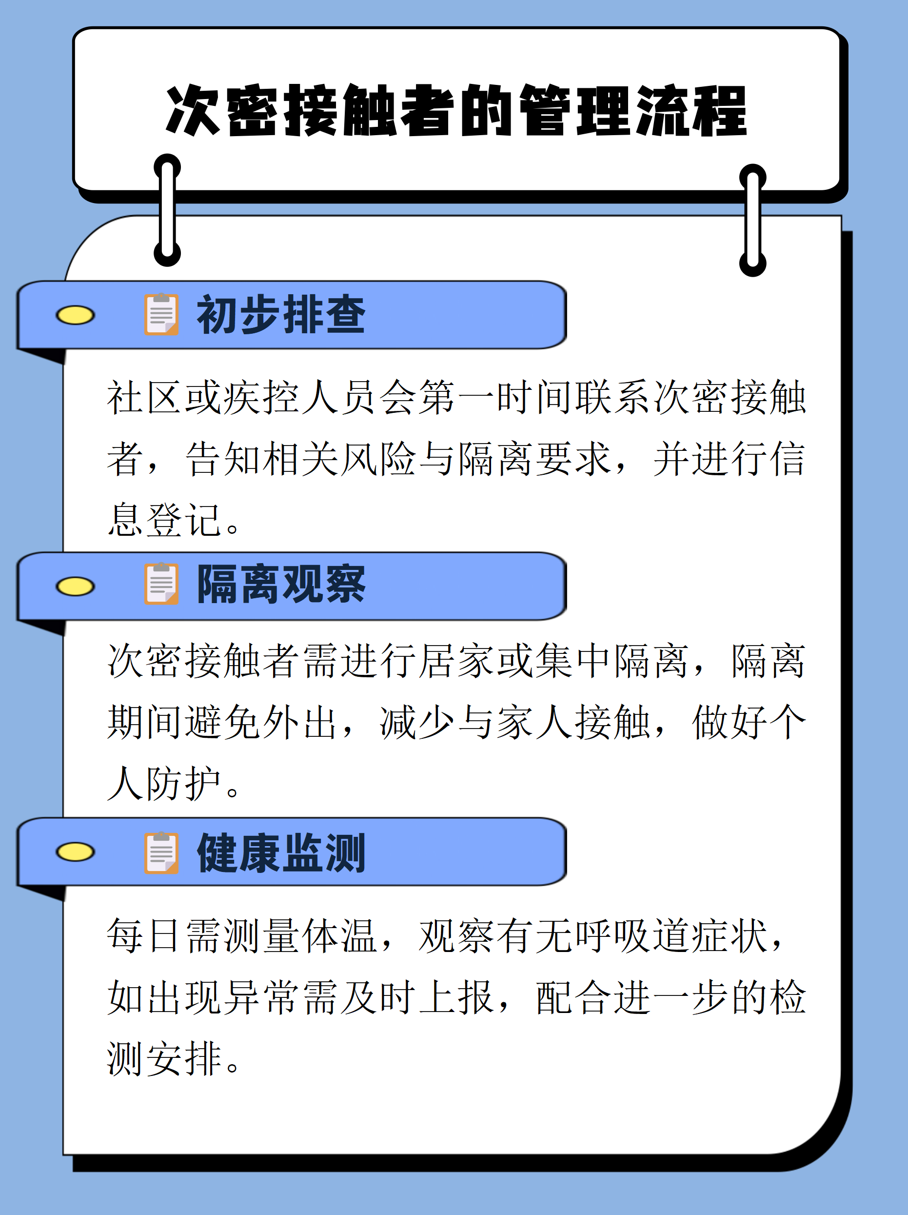 “进京需要核酸检测吗” 进京需不需要核酸检测证明？-第1张图片