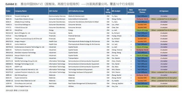 带你了解“HHpoker透视底牌软件	”太坑人了,真的有挂-第1张图片