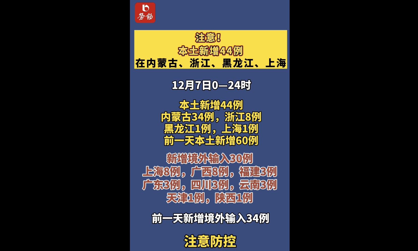 浙江新增本土确诊31例︰(浙江新增本土确诊40例)-第1张图片