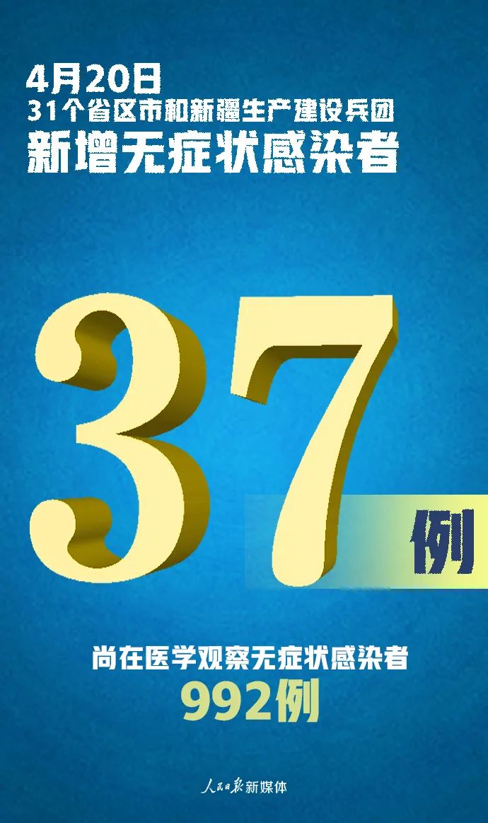 【北京新增11例确诊/北京新增确诊31例分布】-第2张图片