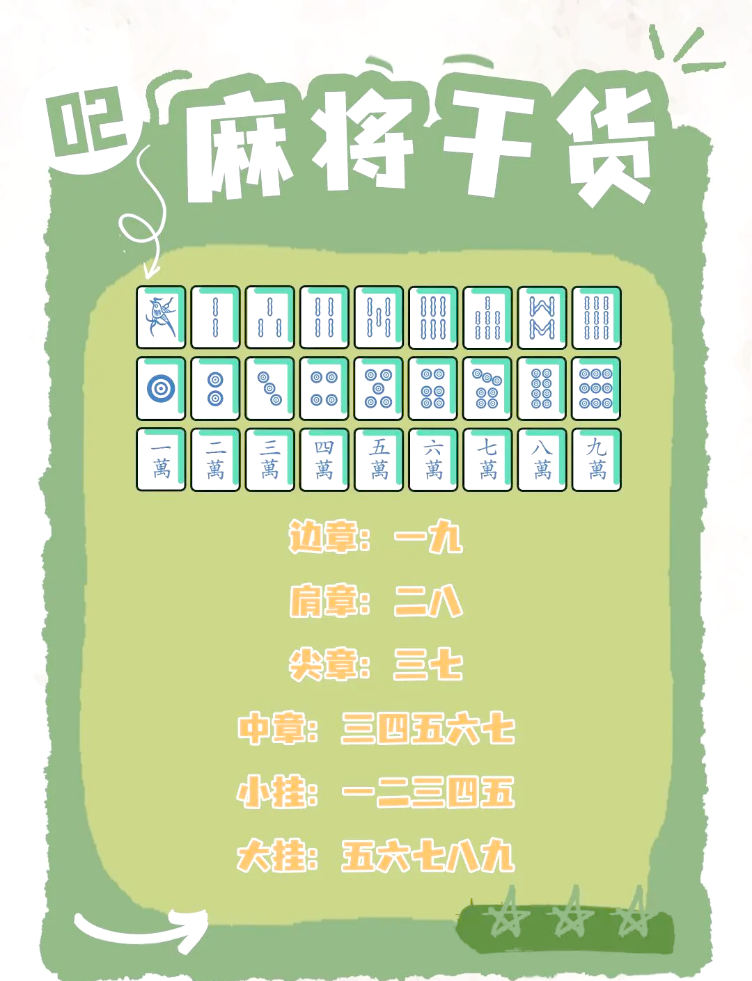 传递经验“凡乐麻将开挂教程”实际有挂-第1张图片