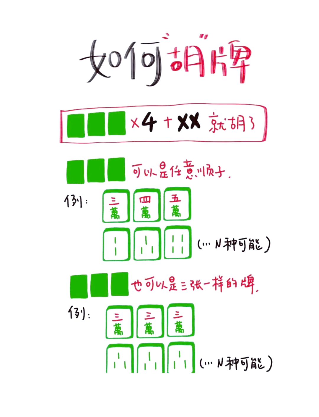 我来教大家“东游麻将开挂多少钱”详细分享开挂-第2张图片