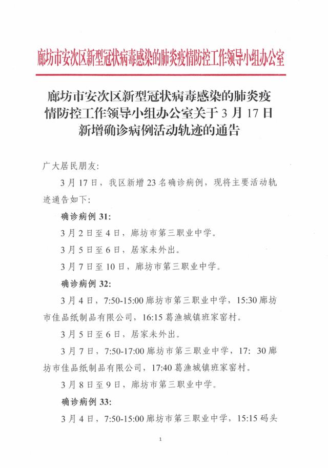 西安蓝田一初筛阳性轨迹公布,蓝田县确诊冠状病毒-第2张图片