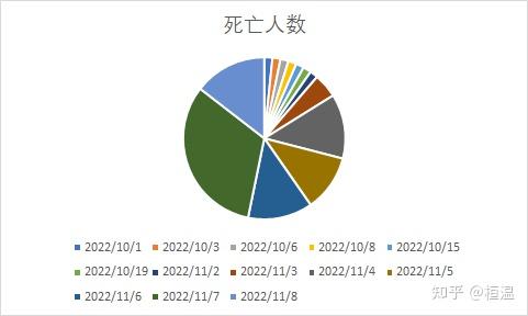 广东增本土确诊62例.广东增本土确诊10例详情-第3张图片