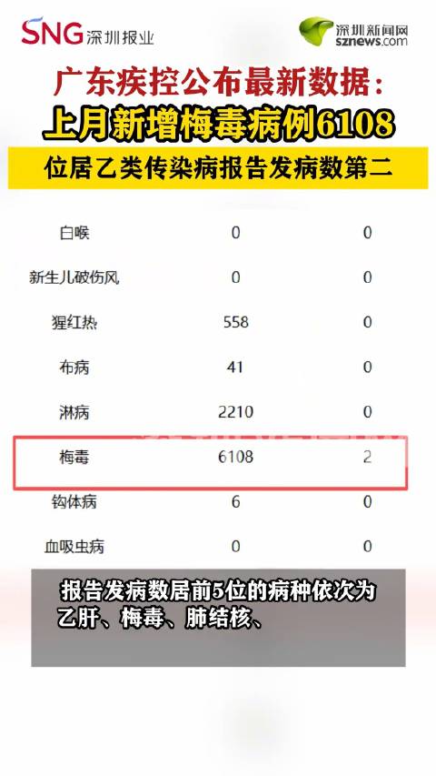 31省区市新增4例本土病例︰(31省区市新增本土7例)-第2张图片